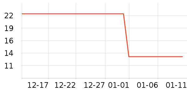 ʫ��˿ϴ��ˮ��ʷ�۸�