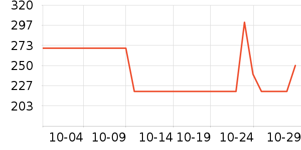 ���������Ǳ���ʷ�۸�