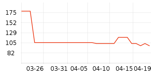 ������¶������ʷ�۸�