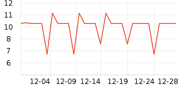 �̼��ǹ���ʳ��ʷ�۸�