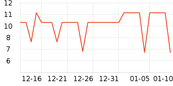 �̼��ǹ���ʳ��ʷ�۸�