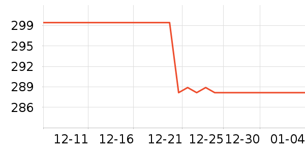 ���޷���ʷ�۸�