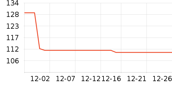 ë��/������ʷ�۸�