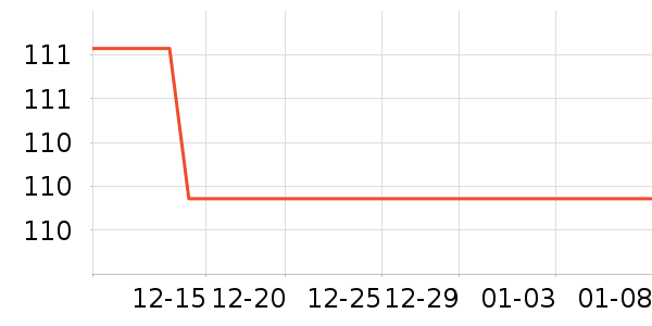 ë��/������ʷ�۸�