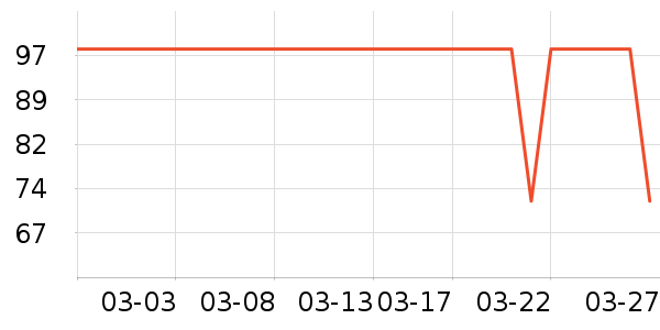 ������ˮ��ʷ�۸�