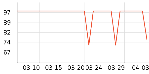 ������ˮ��ʷ�۸�