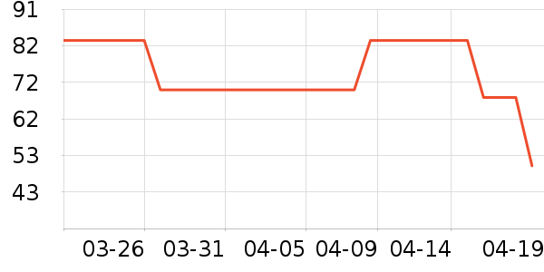 �ྩơ��ơ����ʷ�۸�