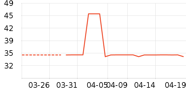 �������Ĥ������ʷ�۸�