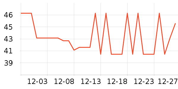 ���ʴ�������ʷ�۸�