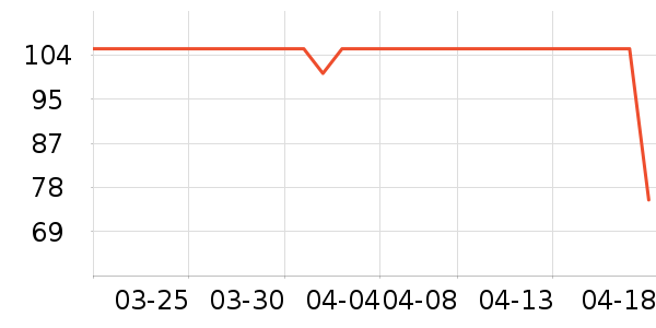 ̫������ʷ�۸�