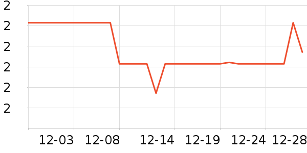 ˹�����߻�����ʷ�۸�