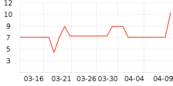 ������˹�ǹ���ʳ��ʷ�۸�