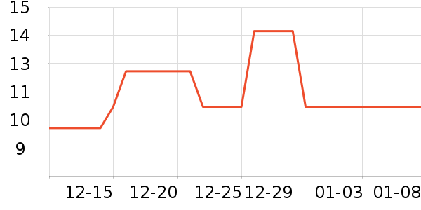 ������˹�ǹ���ʳ��ʷ�۸�