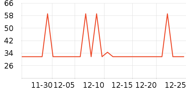 �󹫼��ܼ���๤����ʷ�۸�