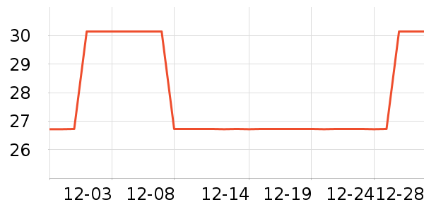 �������๤����ʷ�۸�