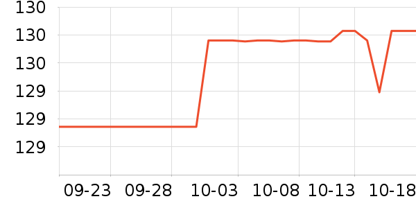 �ɺ׶�ͯ�̷���ʷ�۸�