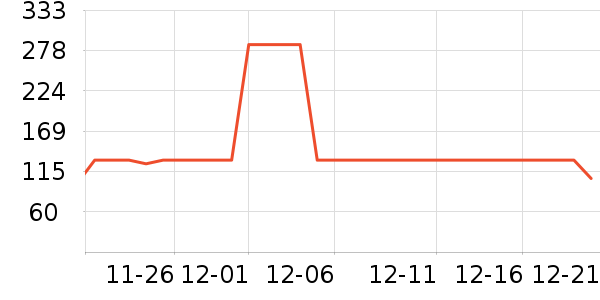 �ɺ׶�ͯ�̷���ʷ�۸�