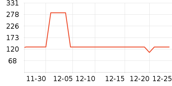 �ɺ׶�ͯ�̷���ʷ�۸�