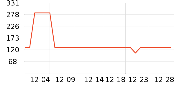 �ɺ׶�ͯ�̷���ʷ�۸�