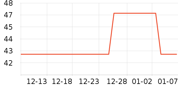 ����������ʷ�۸�