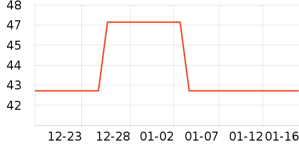 ����������ʷ�۸�