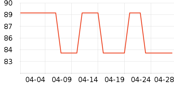 ��������󴽸���ʷ�۸�