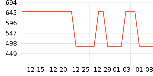 ����������/Ƥ����ʷ�۸�