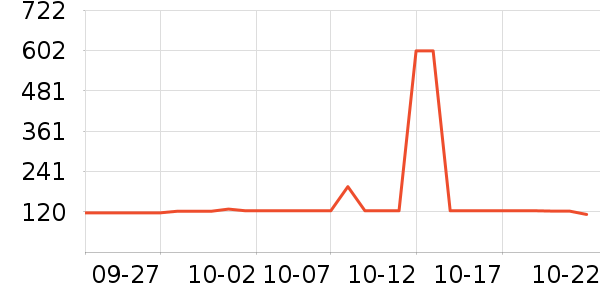 �ʼ�è����ʷ�۸�