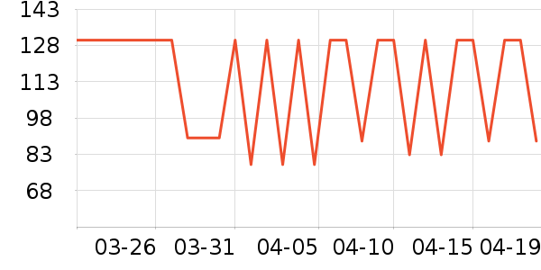 �ز��˶�Ь��ʷ�۸�