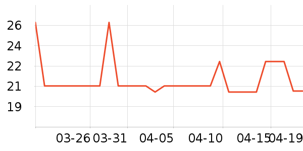 ���ϳ���������ʷ�۸�