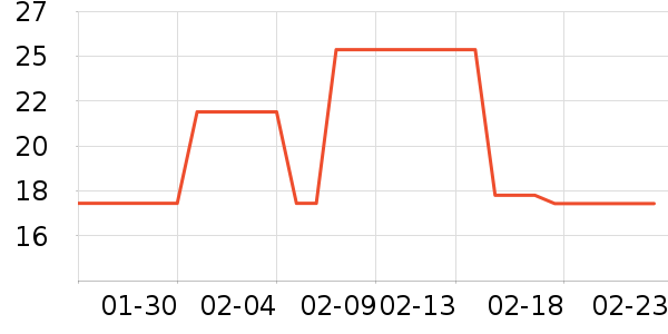 �츣���ǹ���ʳ��ʷ�۸�