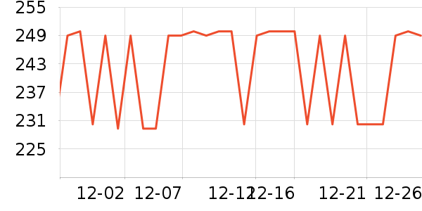 �ؼ���Ʒ������ʷ�۸�