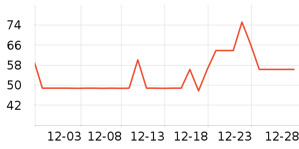 ��������������Ʒ��ʷ�۸�