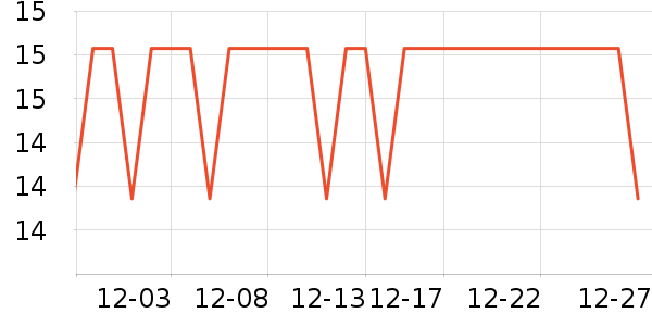 ����ˮ��ˮ��������ʷ�۸�