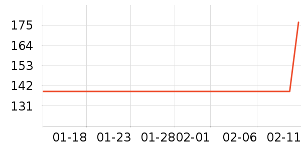 ������жױ��ʷ�۸�