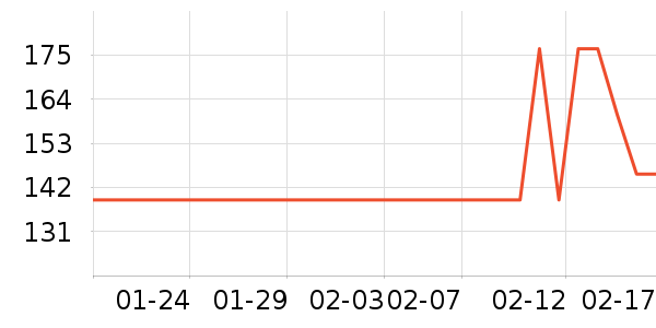 жױ��ʷ�۸�