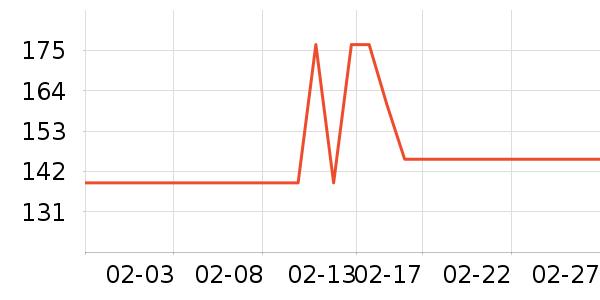 ������жױ��ʷ�۸�