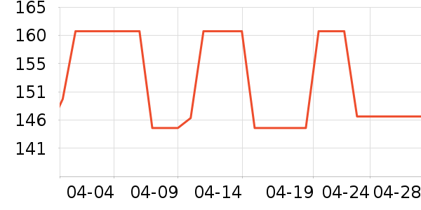 ������жױ��ʷ�۸�