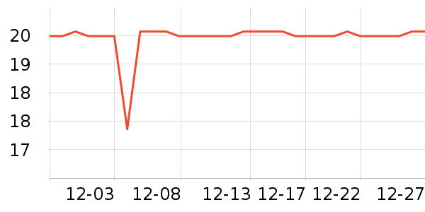 ���ַ���/���·�����ʷ�۸�