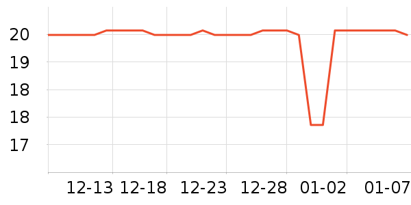 ���ַ���/���·�����ʷ�۸�