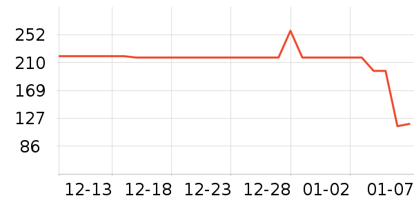 Ħ���ɿ���/�̲���ʷ�۸�