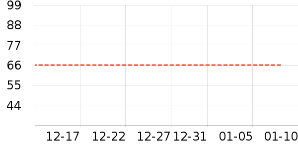 Ůʽ������ʷ�۸�