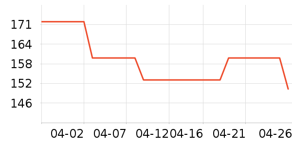 ������ϴ��Һ��ʷ�۸�