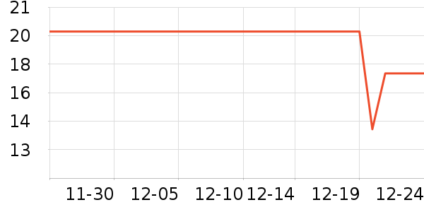 ϴ��Һ��ʷ�۸�