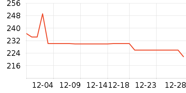 361�㻧���װ��ʷ�۸�