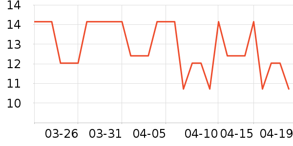 Ůʿ�ڿ���ʷ�۸�