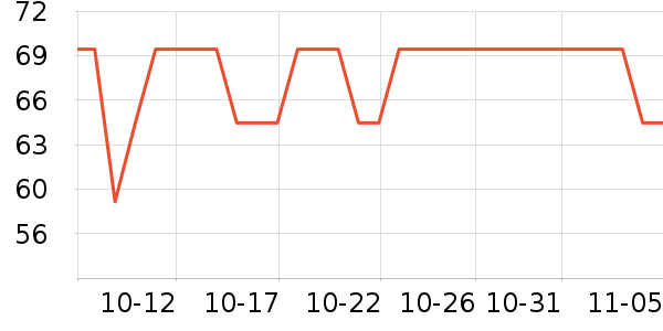 ��ħ�˴�����Ʒ��ʷ�۸�