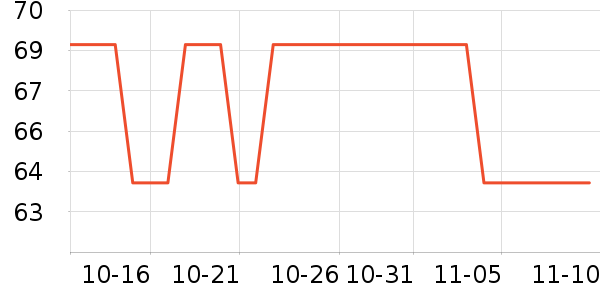 ��ħ�˴�����Ʒ��ʷ�۸�