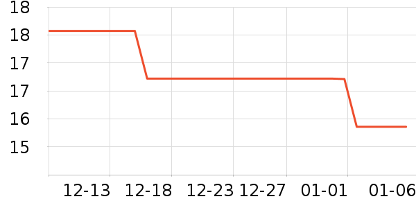 ����������/Ͱ��ʷ�۸�