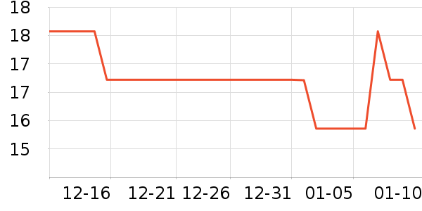 ����������/Ͱ��ʷ�۸�